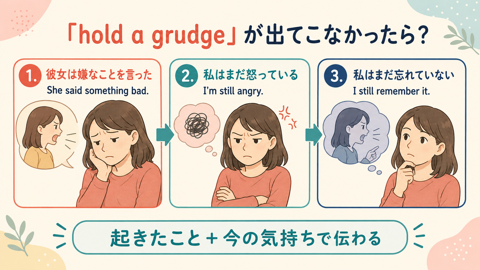 根に持つをShe said something bad、I’m still angry、I still remember itと簡単な英語で伝えるしゅみすけ式