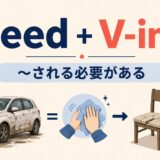 need＋V-ingの「〜される必要がある」という意味を示す図解