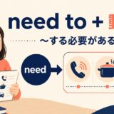 need to+動詞の「〜する必要がある」という意味を示す図解