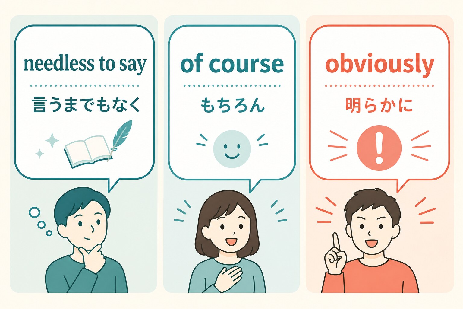 needless to say、of course、obviouslyのニュアンスの違いを示す図解