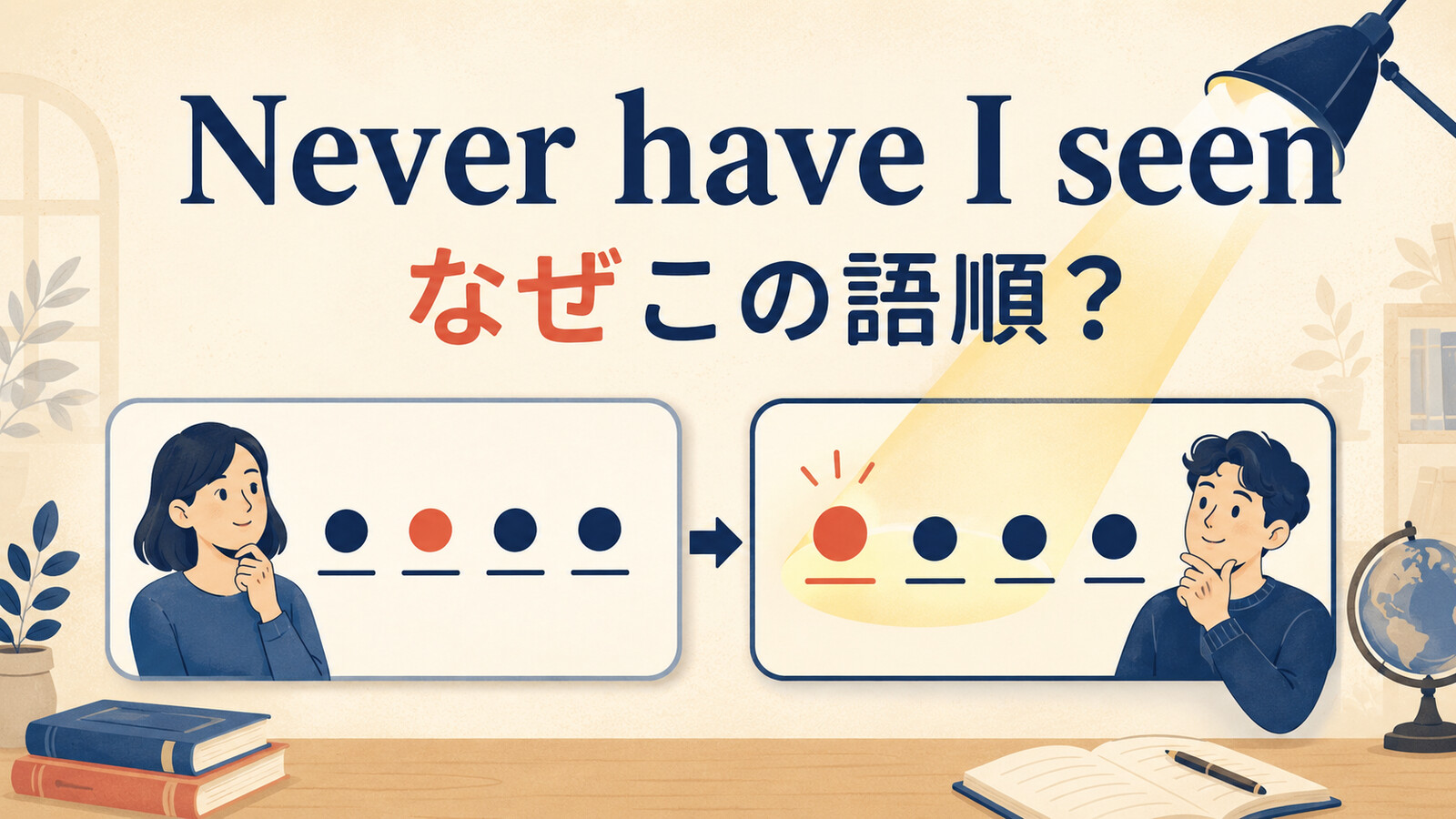 Never have I seenはなぜこの語順になるのかを示す英語学習アイキャッチ