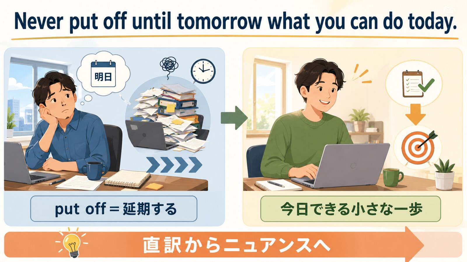 put offの意味と今日できる小さな一歩