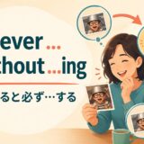 never ... without ...ingの意味「〜すると必ず…する」を表すイラスト