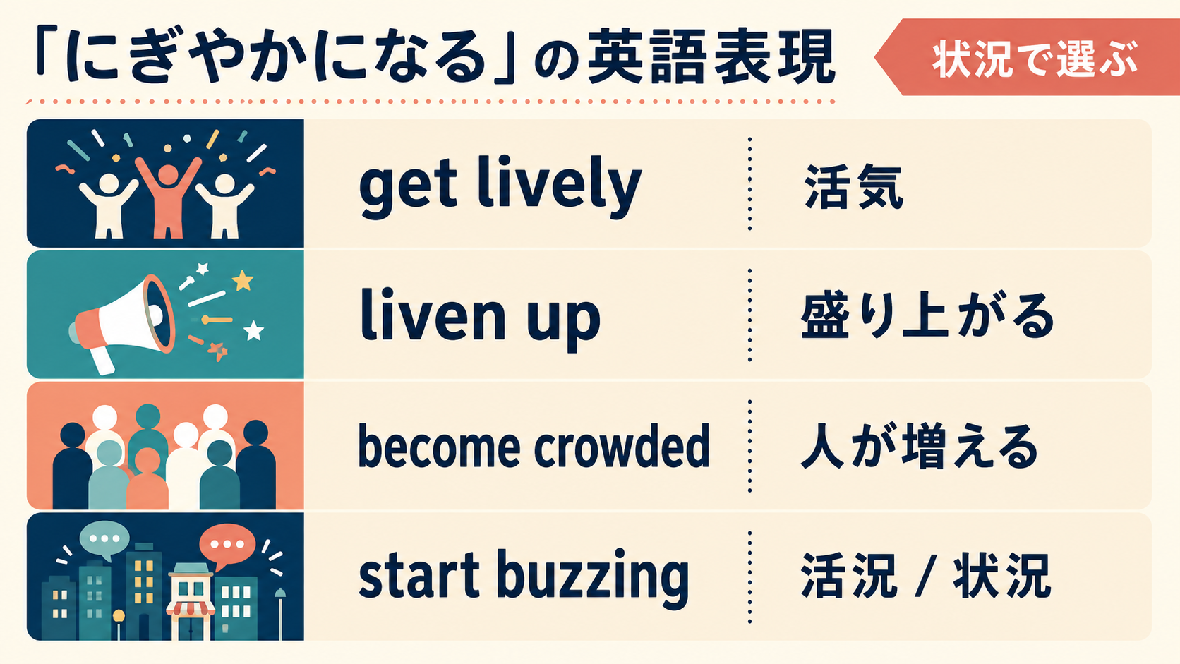 get lively・liven up・become crowded