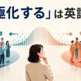 「二極化する」は英語で？ 中央から二つの両極へ人々が分かれる様子