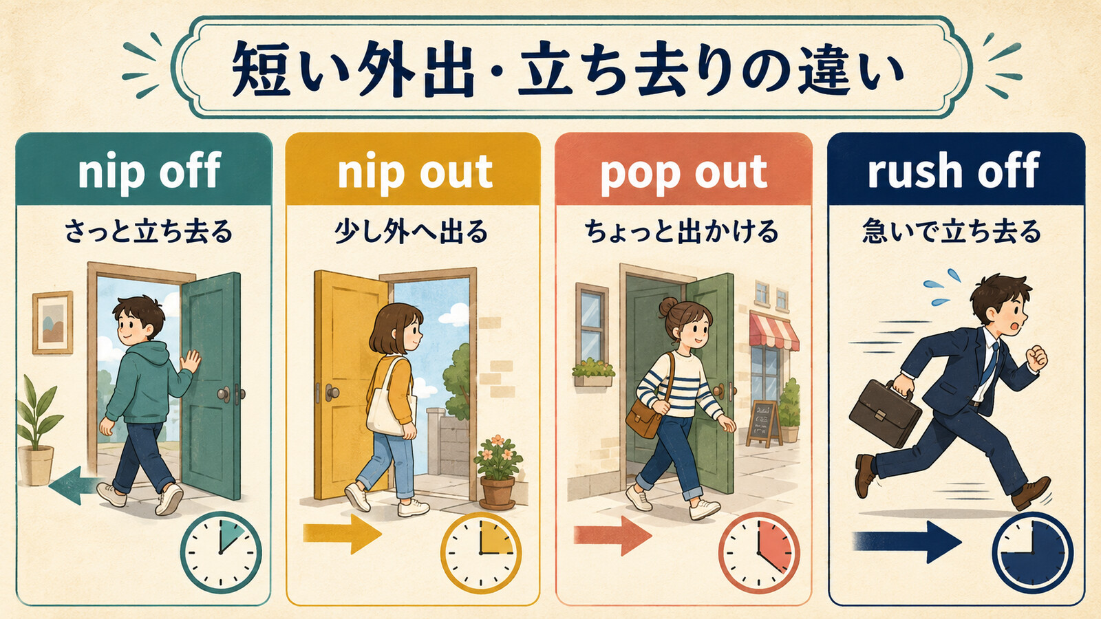 nip off、nip out、pop out、rush offのニュアンス比較
