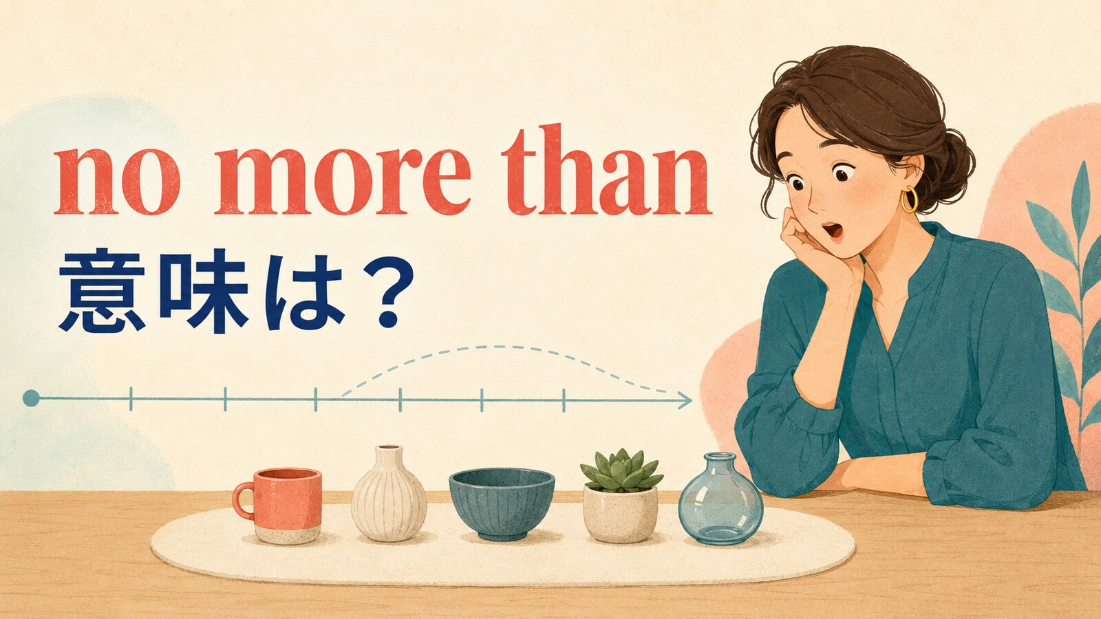 no more thanの意味を図解する英語学習イラスト