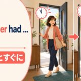 No sooner had ... than ...は「〜するとすぐに」を表すというイメージ