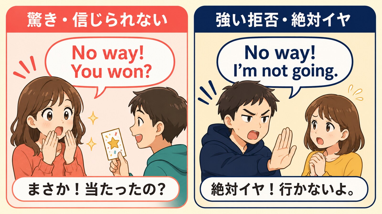 No way!の驚き・信じられないと強い拒否の二つの意味