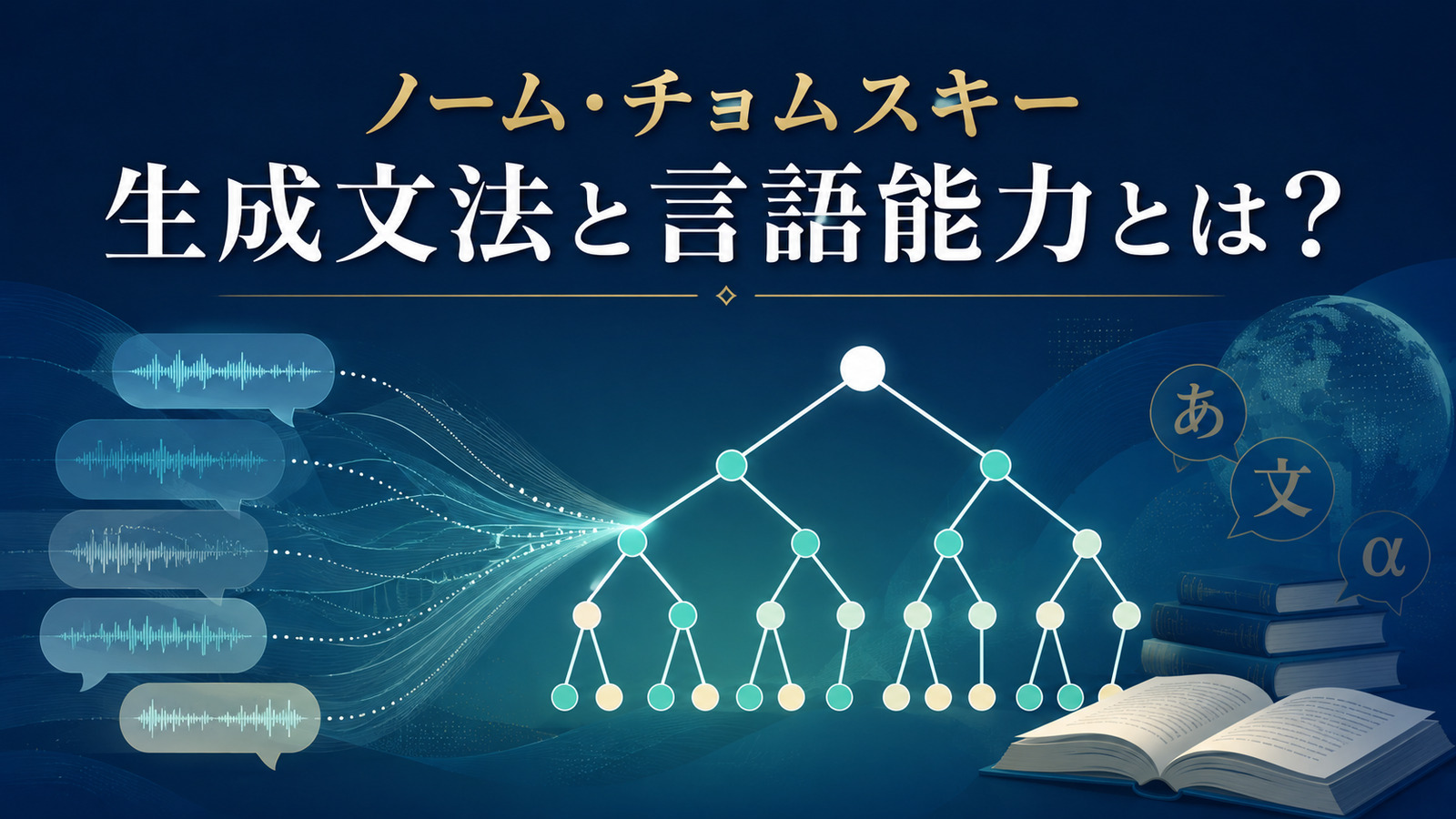 ノーム・チョムスキーの生成文法と言語能力を表す構文木のイラスト