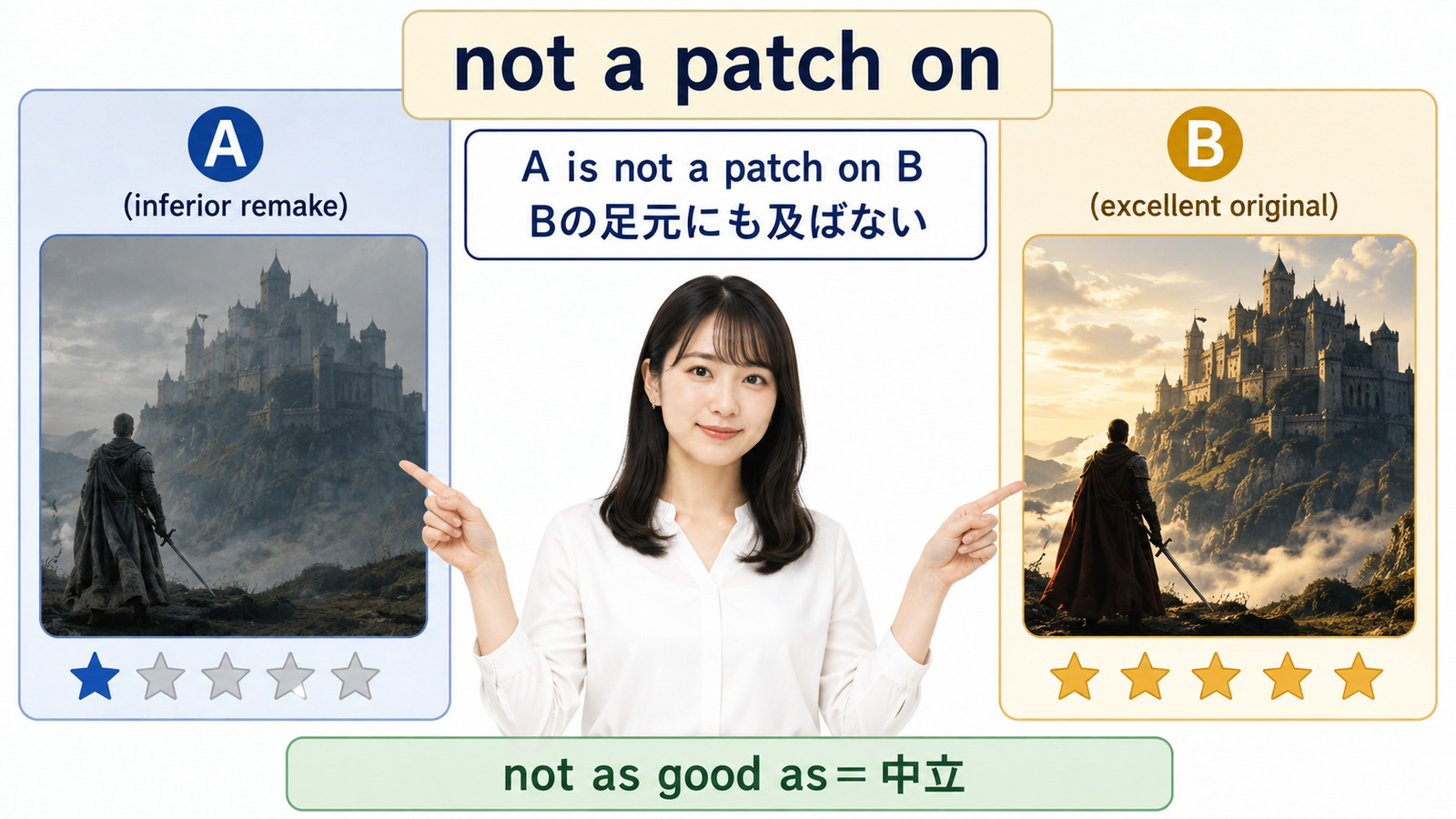 not a patch onの直訳と実際の意味を比較する本文イラスト