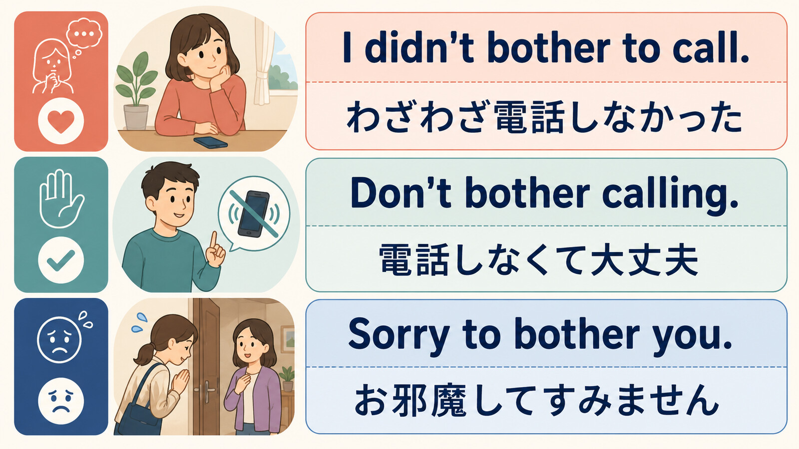 I didn't bother to call・Don't bother calling・Sorry to bother youの違いを示す図解