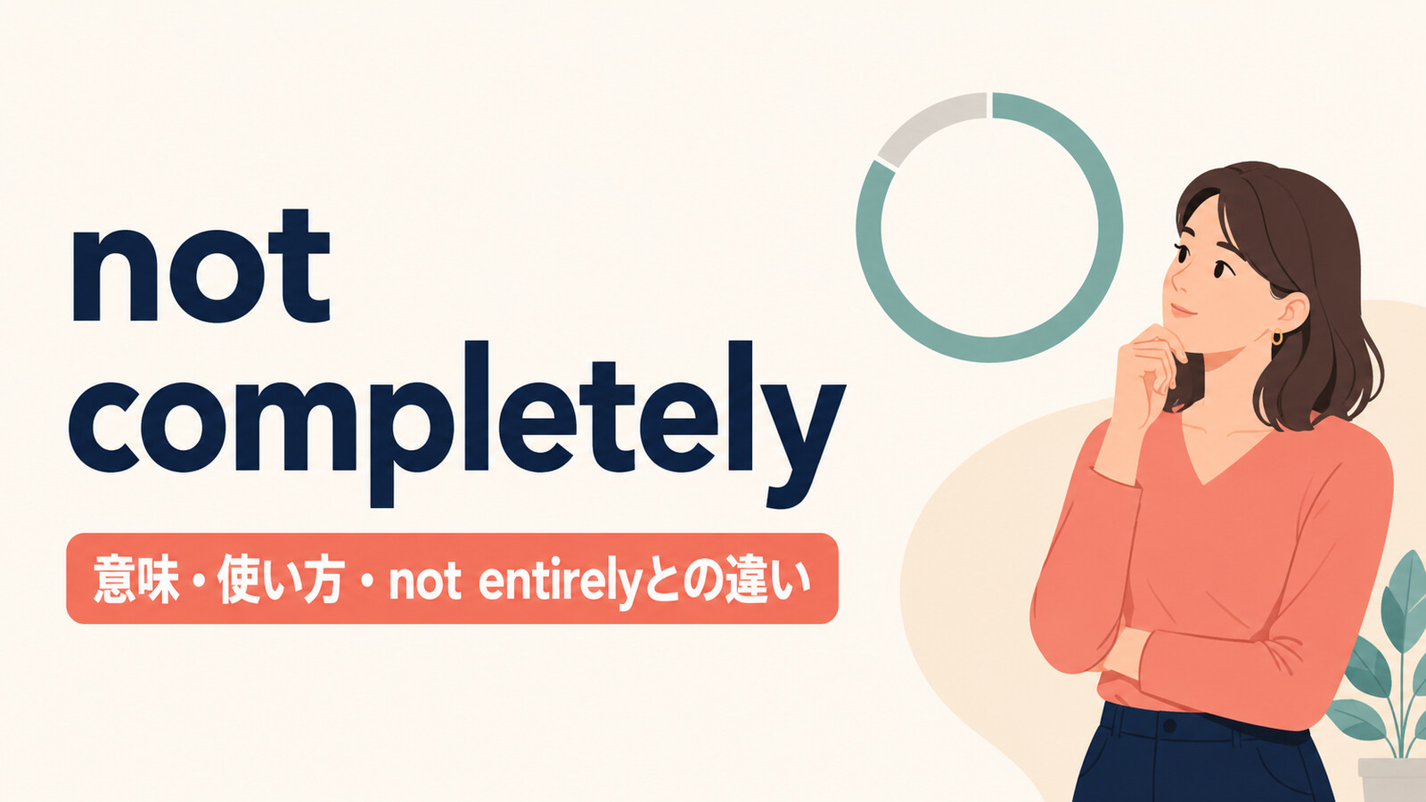 not completelyの意味・使い方・not entirelyとの違いを解説するアイキャッチ