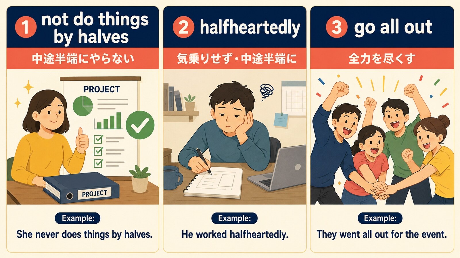 not do things by halves・halfheartedly・go all outのニュアンス比較