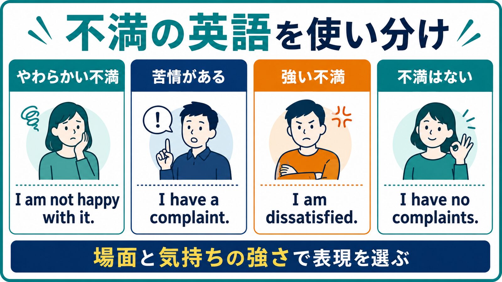 「不満がある/ない」は英語で?not happy・complaint・dissatisfiedの違いの場面別使い分け