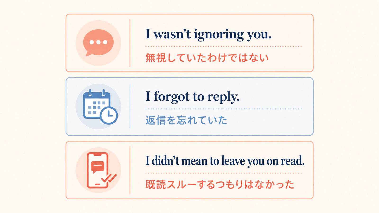 I wasn’t ignoring youとI forgot to replyとI didn’t mean to leave you on readの違い