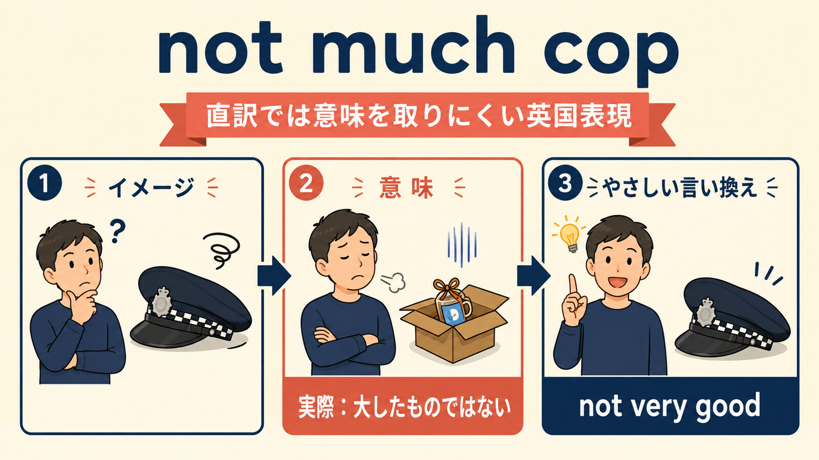 not much copの直訳・実際の意味・簡単な言い換え
