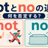 notとnoの違いと何を否定するかを示す英語学習アイキャッチ