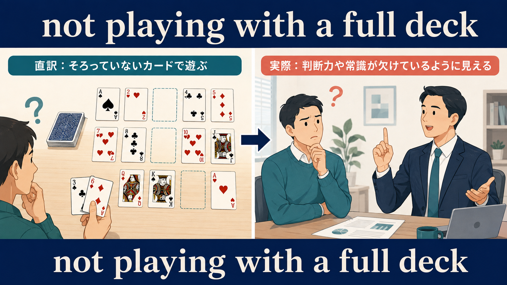not playing with a full deckの直訳と判断力や常識が欠けているというニュアンスの比較図