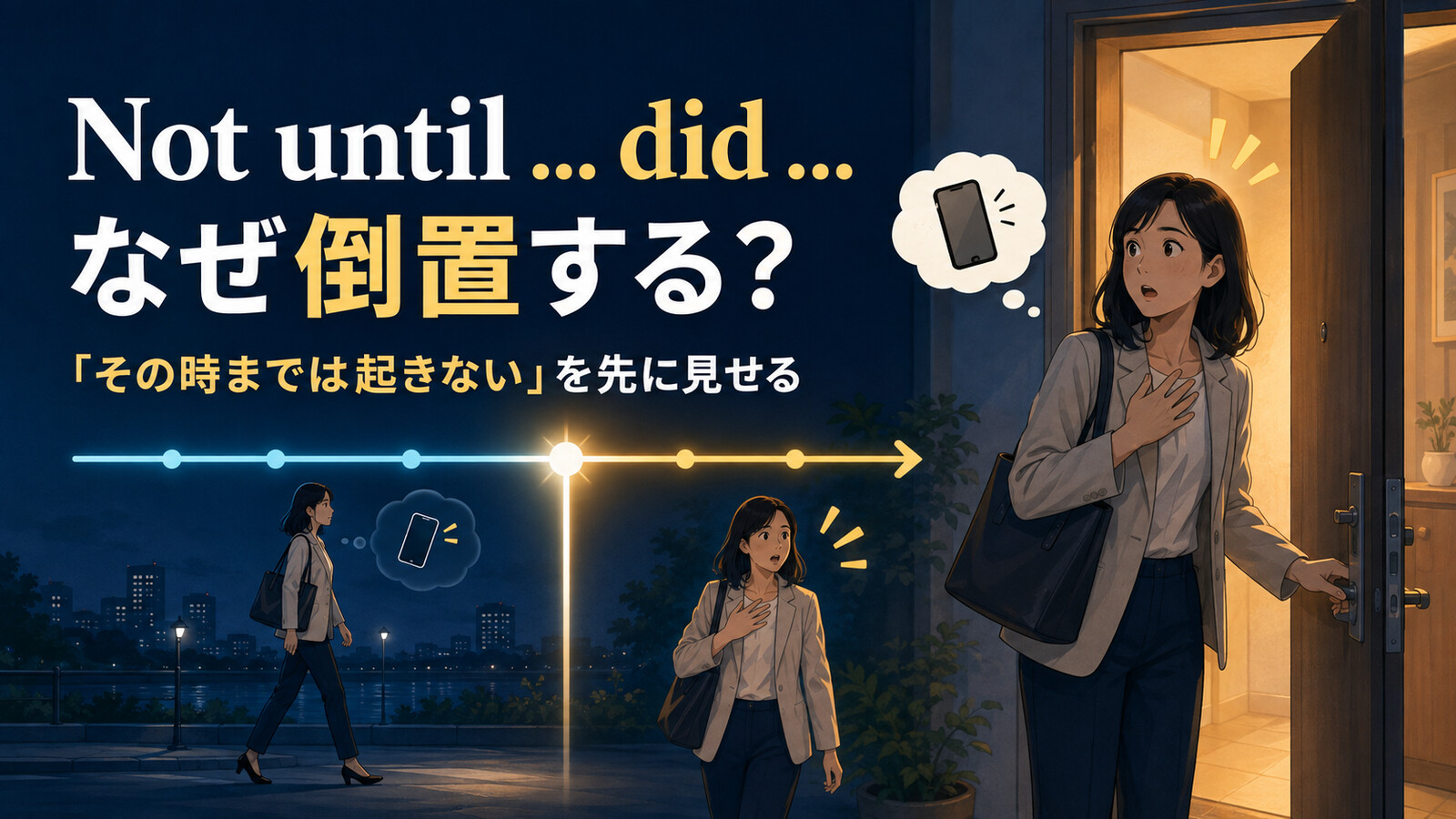 Not until didの倒置と帰宅時点の境界線を表すアイキャッチ
