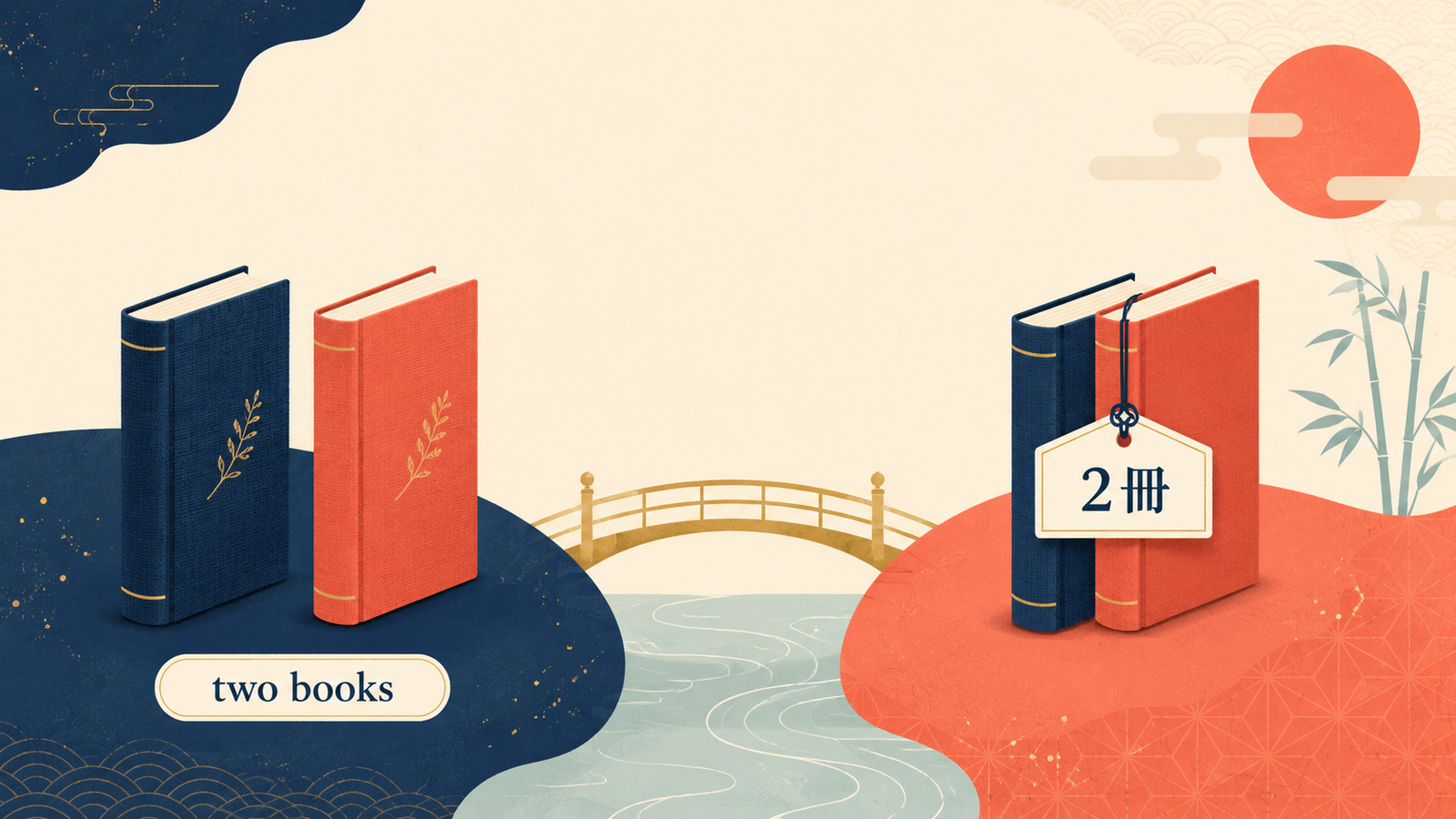 英語のtwo booksと日本語の2冊を比べた助数詞・類別詞のイラスト