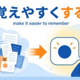 「覚えやすくする」は英語で?make it easier to rememberのアイキャッチ