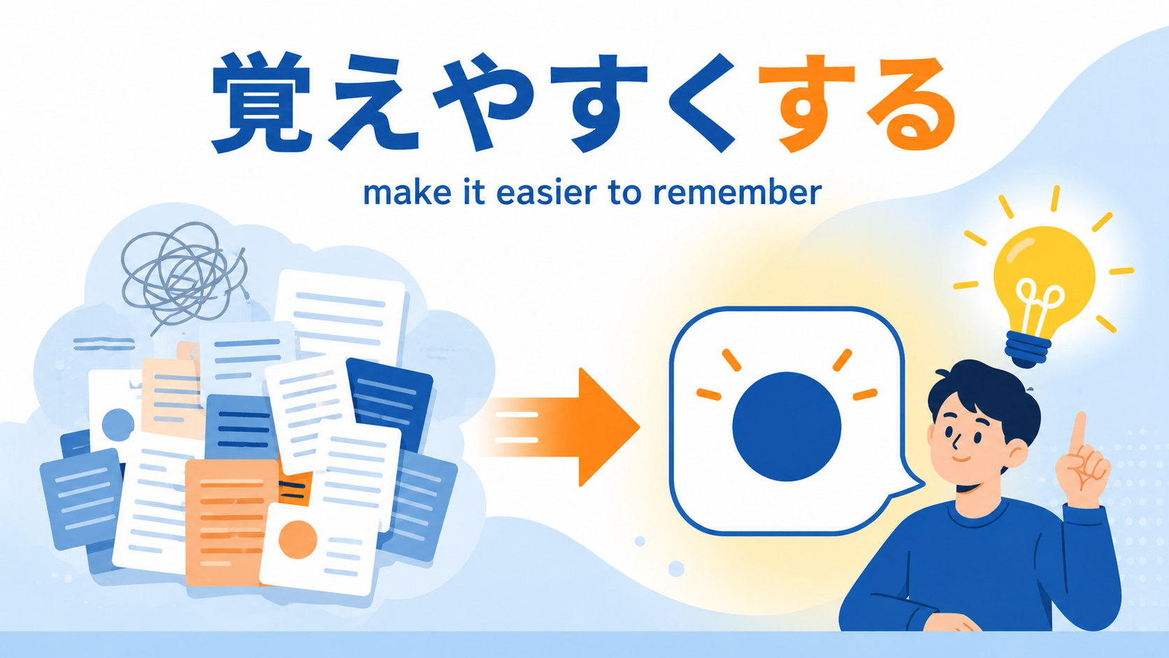 「覚えやすくする」は英語で?make it easier to rememberのアイキャッチ