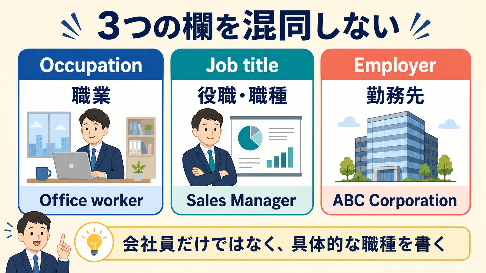 Occupation・Job title・Employerの海外フォーム入力例