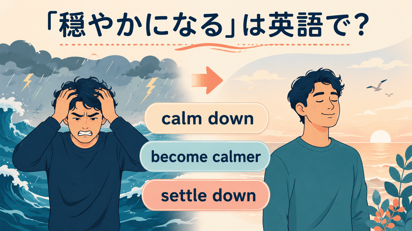 calm down・become calmer・settle down