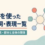 ofを使った句動詞・表現一覧｜所属・起点・部分と全体の関係