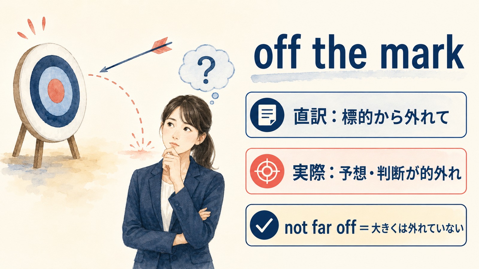 off the markの直訳と実際の意味を比較する本文イラスト
