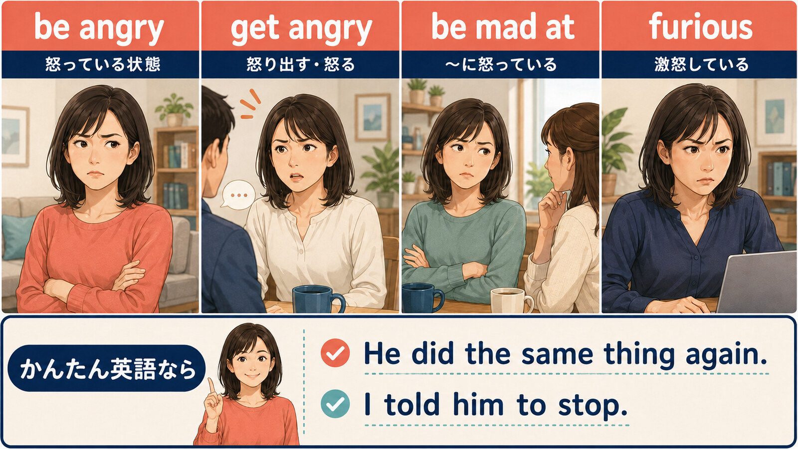 be angry・get angry・be mad at・furiousの違いと簡単な英語での言い換え