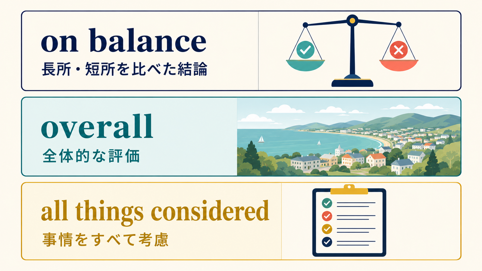 on balanceとoverallとall things consideredのニュアンスの違い