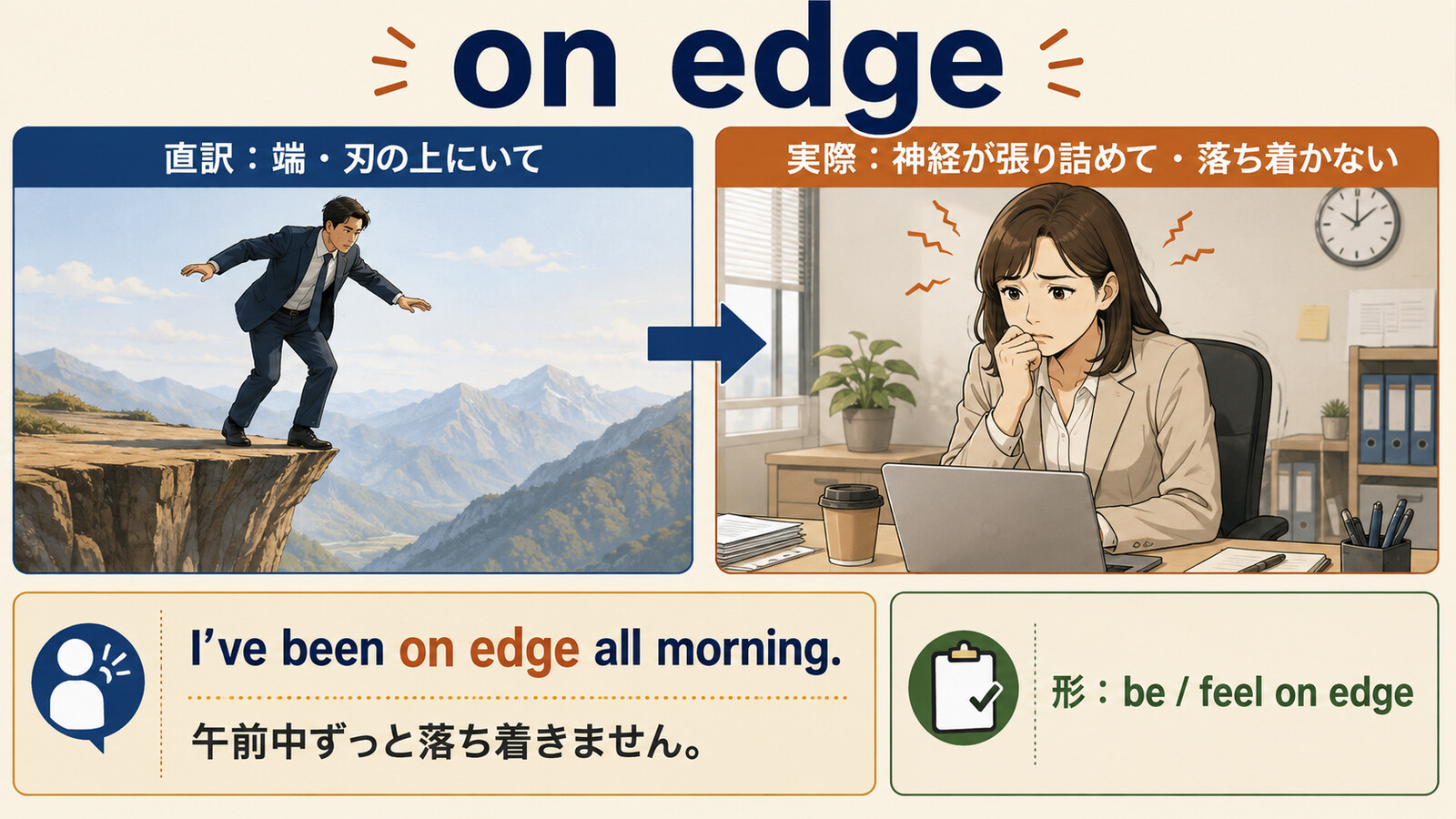 on edgeの直訳と実際の意味を比較する本文イラスト