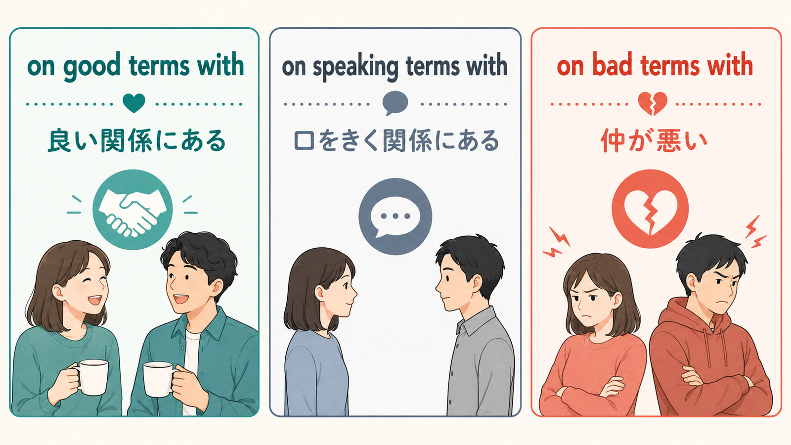 on good terms with、on speaking terms with、on bad terms withのニュアンス比較