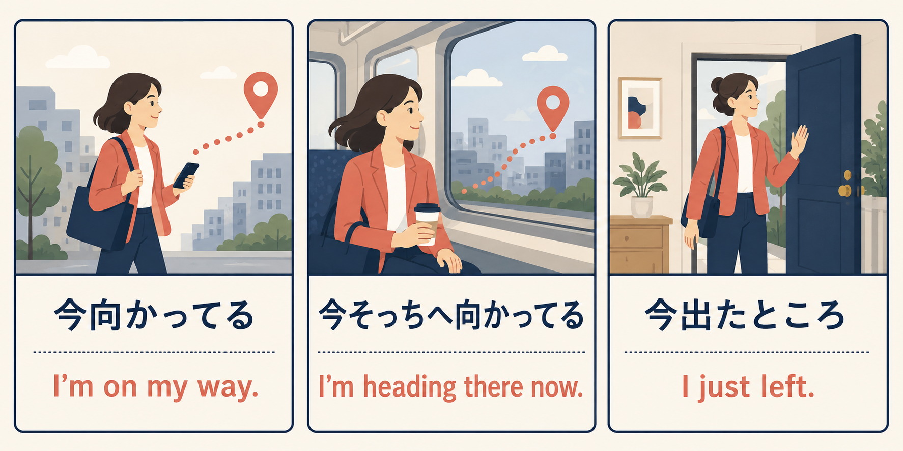 I’m on my way・I’m heading there now・I just leftの違い
