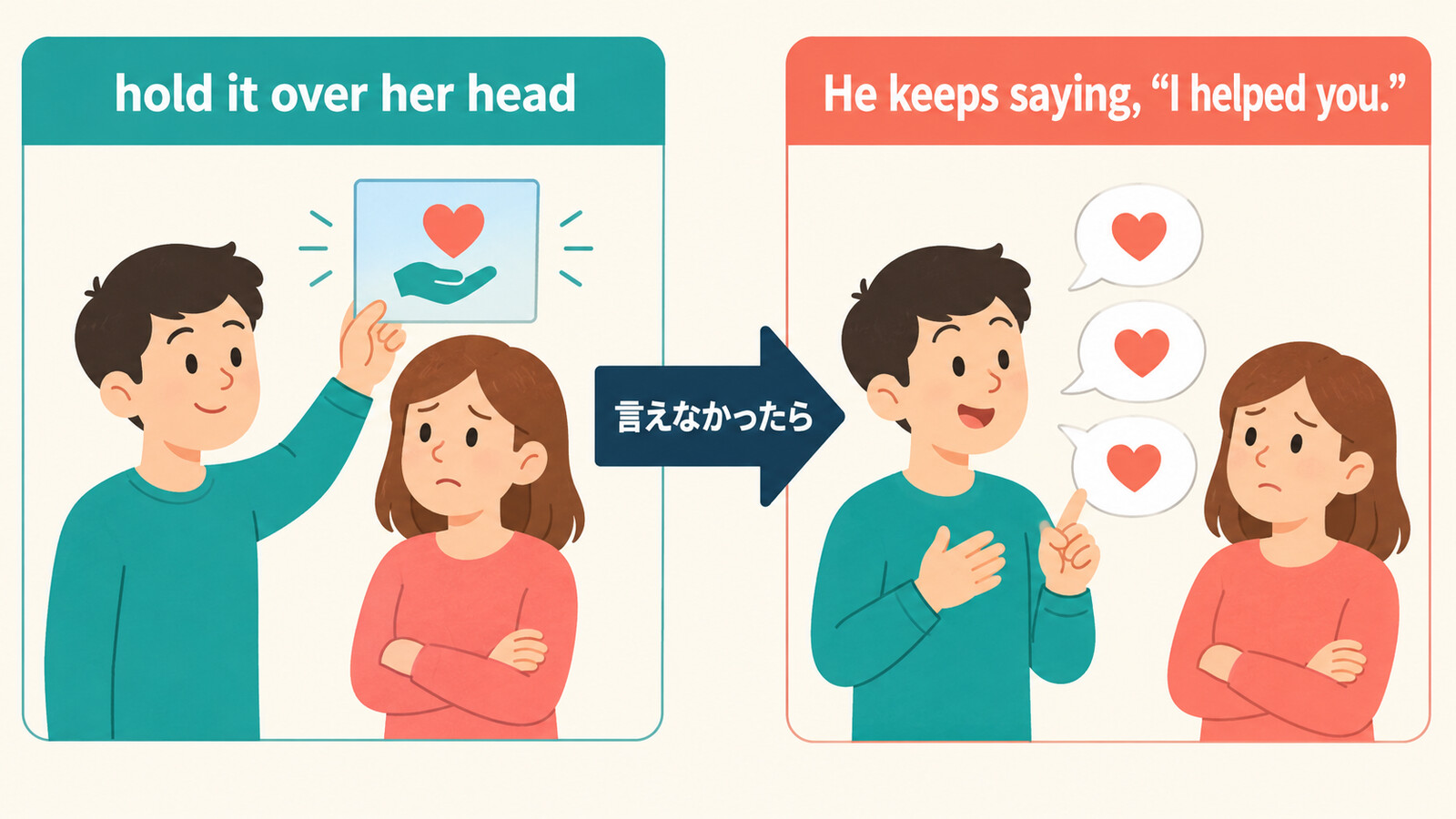 hold it over her headをHe keeps saying, I helped you.と言い換えるしゅみすけ式の解説