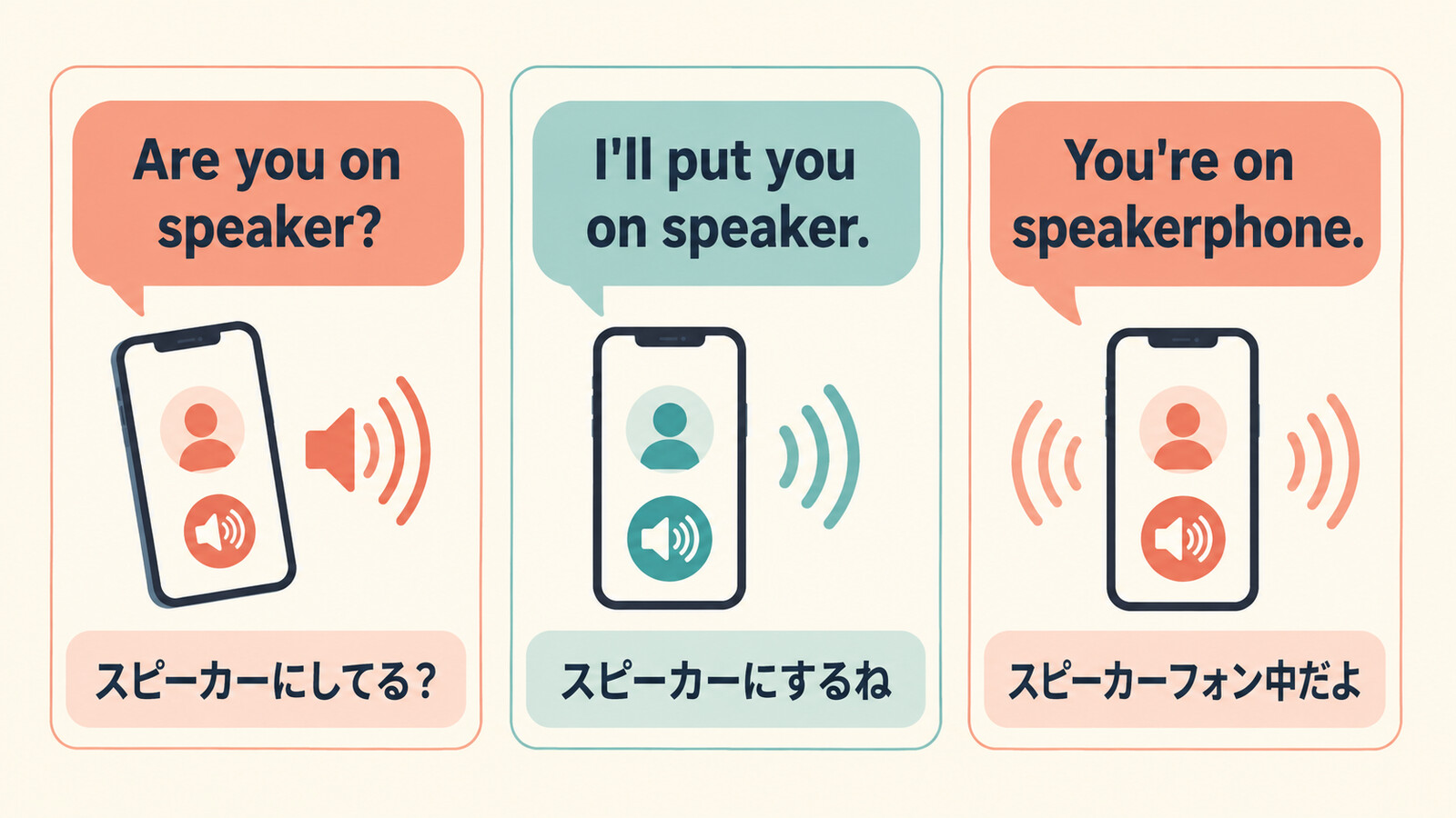 Are you on speaker・put you on speaker・speakerphoneの違い
