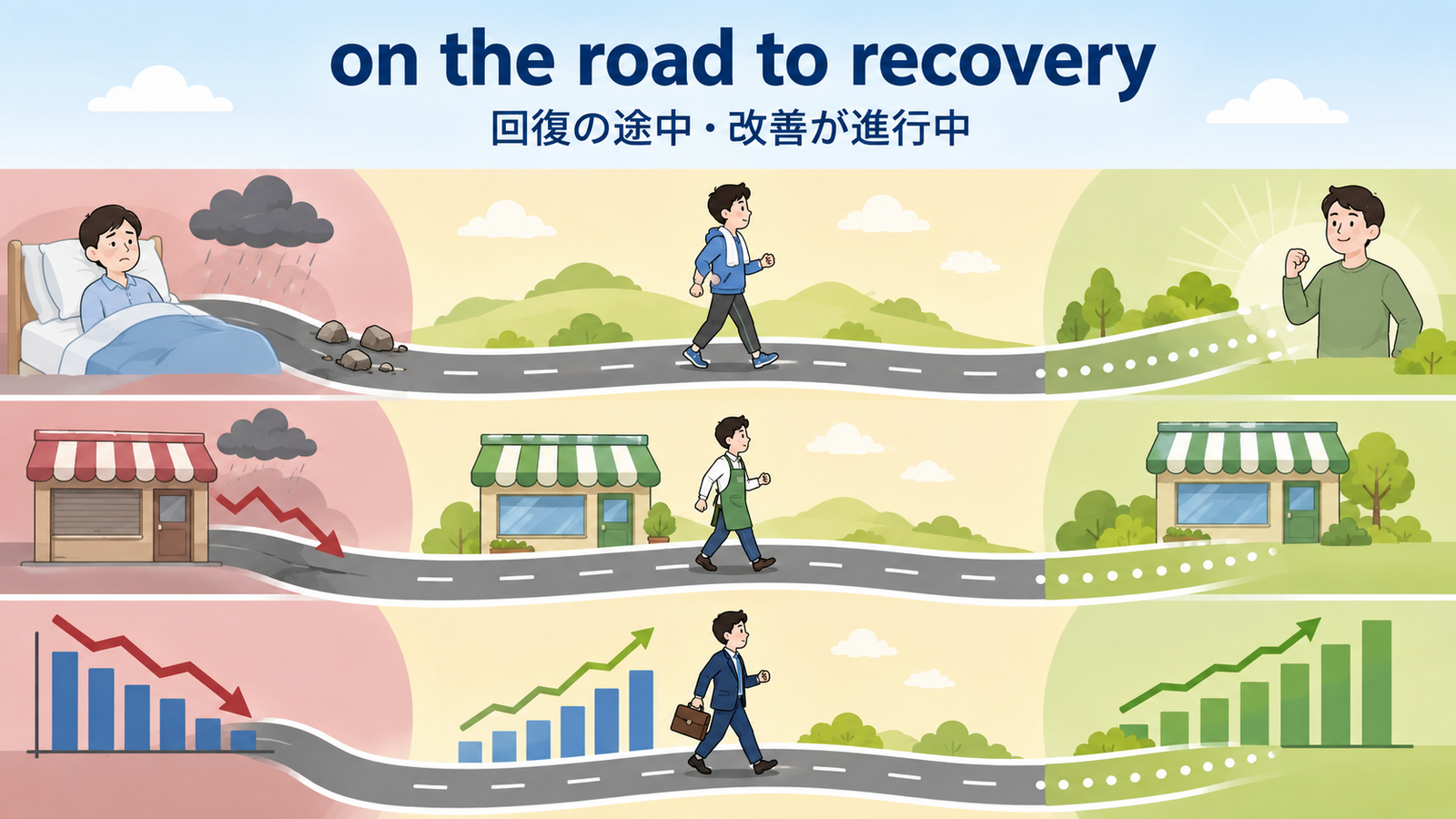 on the road to recoveryが健康・事業・経済の回復途中を表す解説イラスト