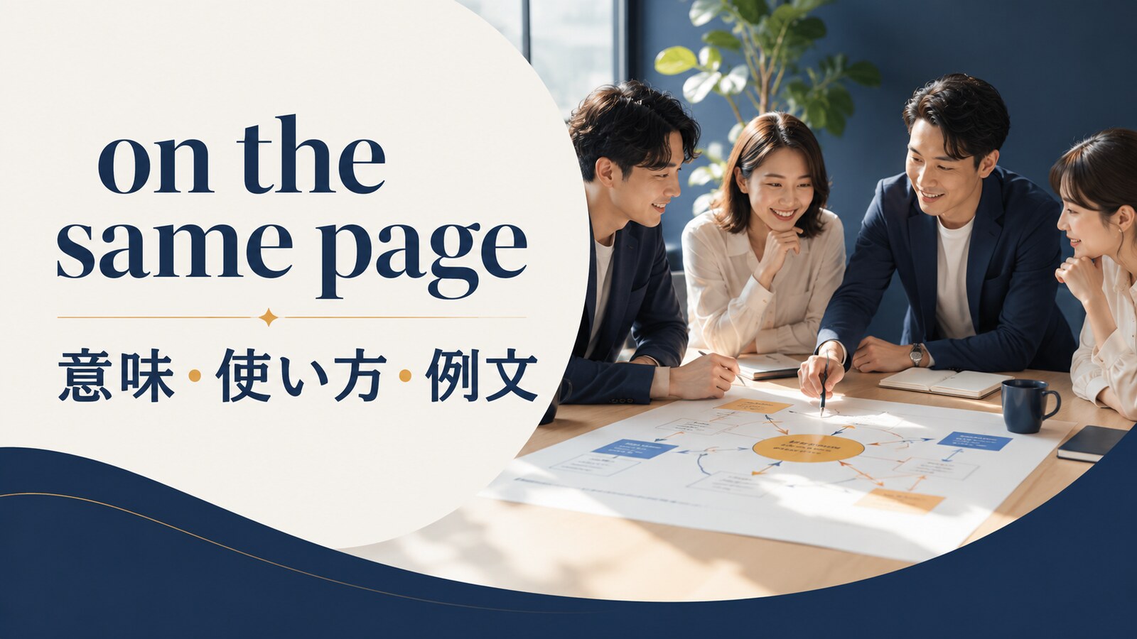 on the same pageの意味・使い方・例文を解説するアイキャッチ画像