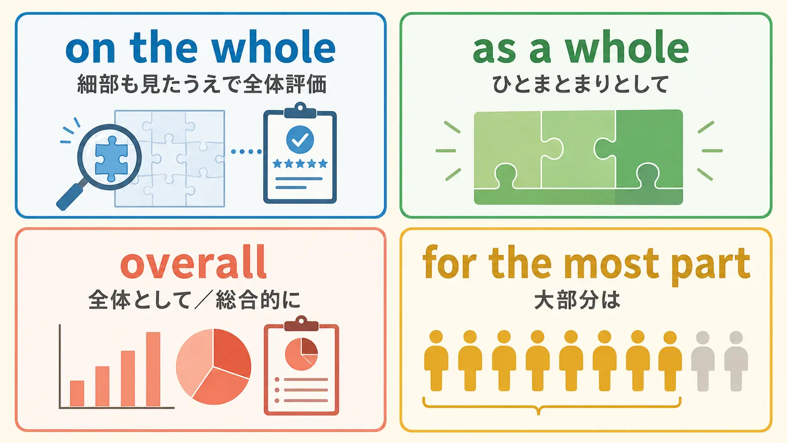 on the whole・as a whole・overall・for the most partのニュアンスの違い