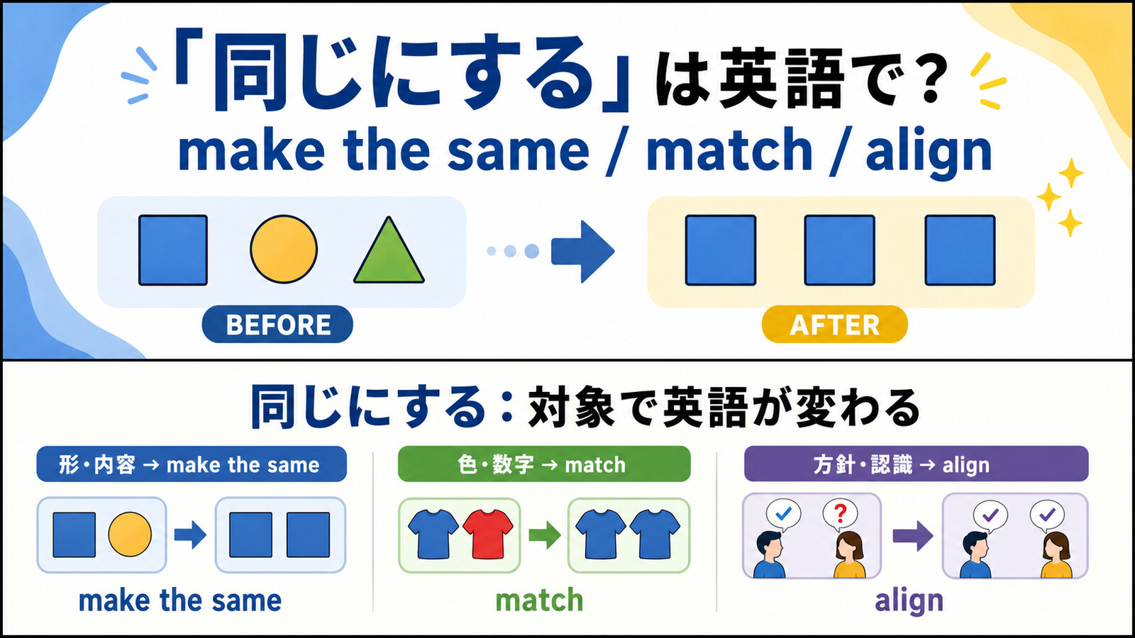 「同じにする」は英語で?make the same・match・alignの違い