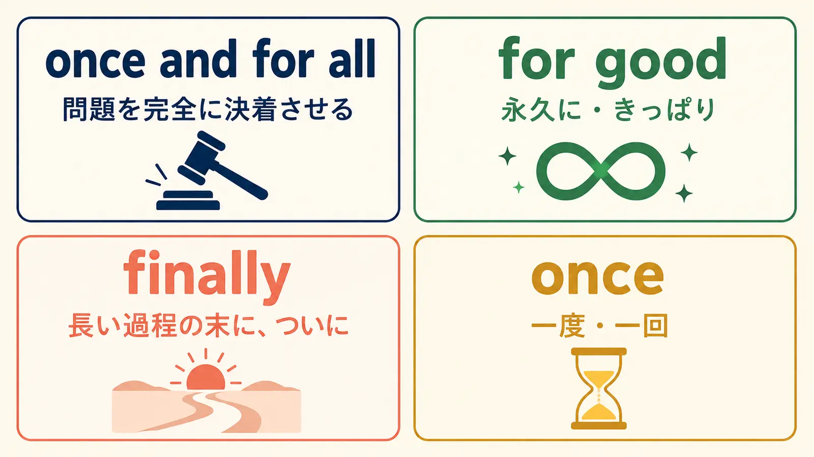 once and for all・for good・finally・onceのニュアンスの違い
