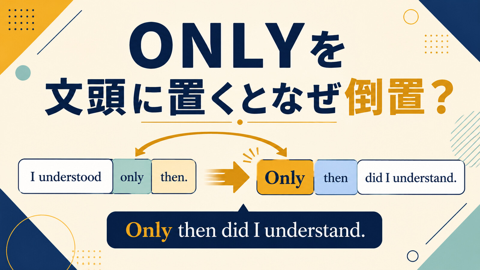 ONLYを文頭に置くとなぜ倒置するかを示す英語学習アイキャッチ