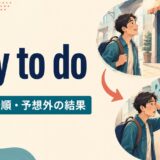 only to doの意味・語順・予想外の結果を解説するアイキャッチ