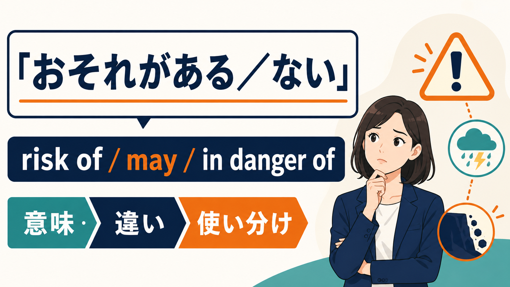 「おそれがある・ない」の英語表現