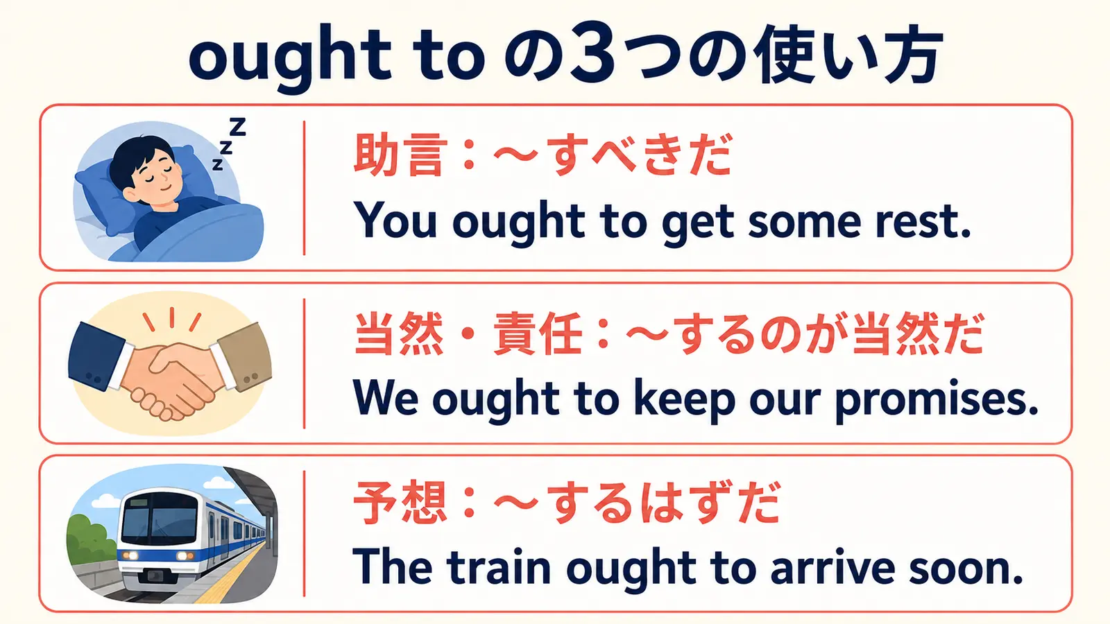 ought toの助言・当然や責任・予想という3つの使い方