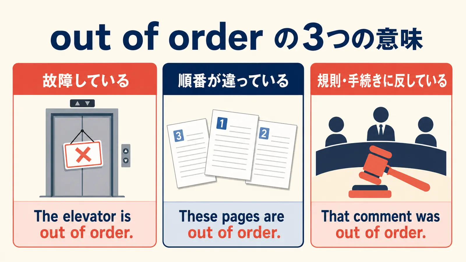 out of orderの3つの意味：故障、順番違い、規則・手続き違反