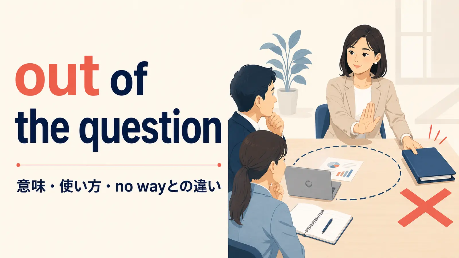 out of the questionの意味は？「問題外」の使い方とimpossible・no wayとの違い