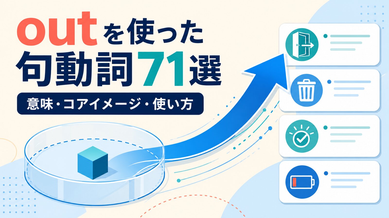 outを使った句動詞71選の意味・コアイメージ・使い方